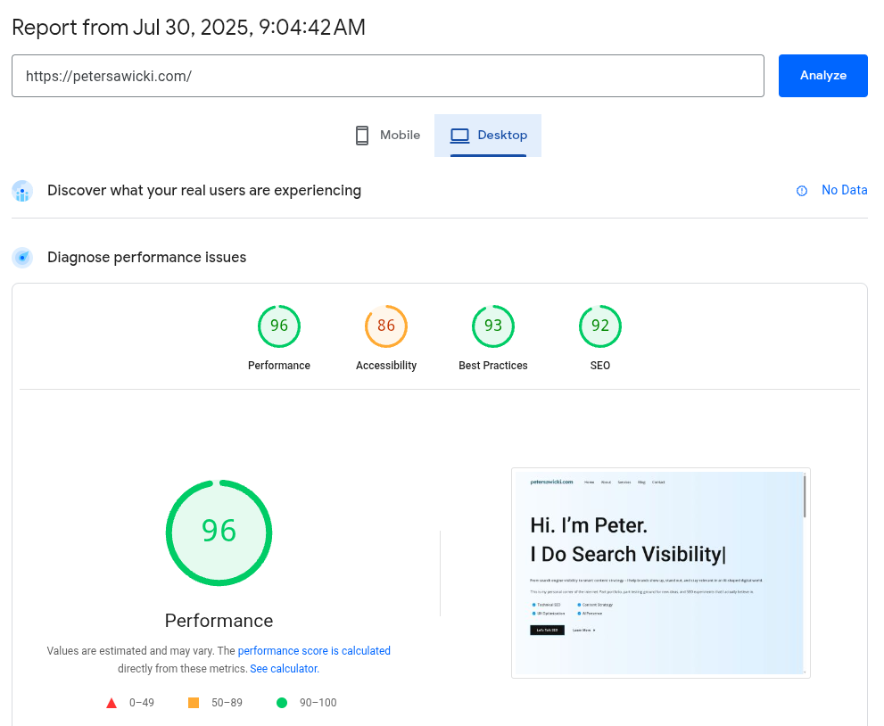 Google PageSpeed Insights Desktop Report for PeterSawicki.com Google PageSpeed Insights Desktop Report for PeterSawicki.com