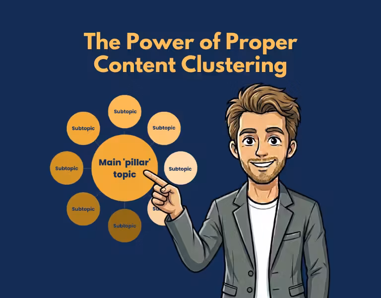 The Power of Proper Content Clustering