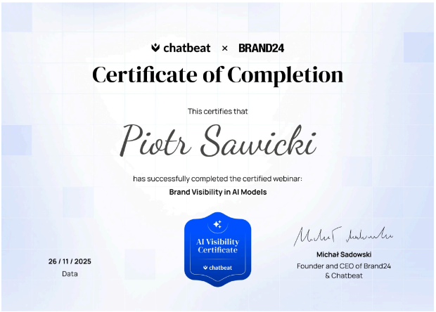 brand visibility in ai models