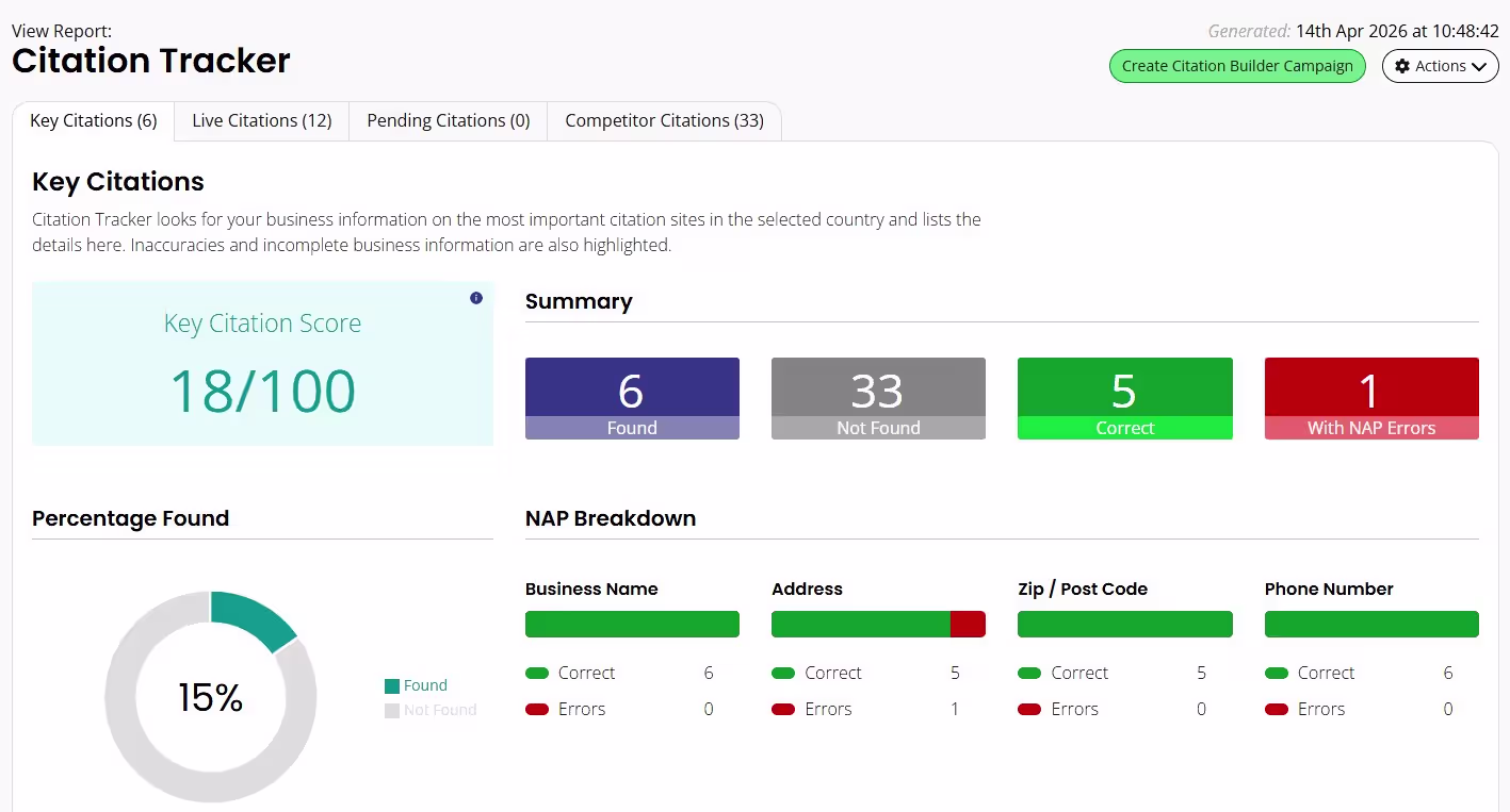 Citation Tracker in BrightLocal