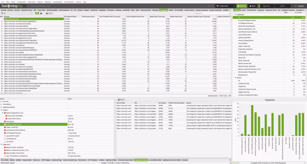 screaming frog panel