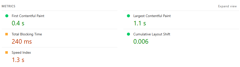 Site Speed Performance in Google PageSpeed Insights